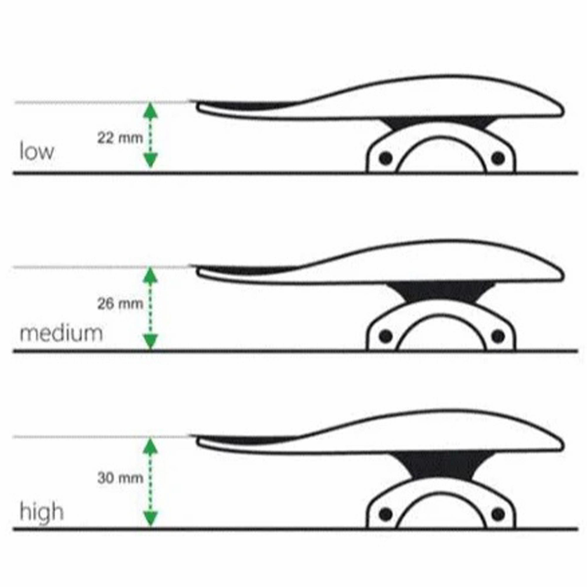 Height Adjustment