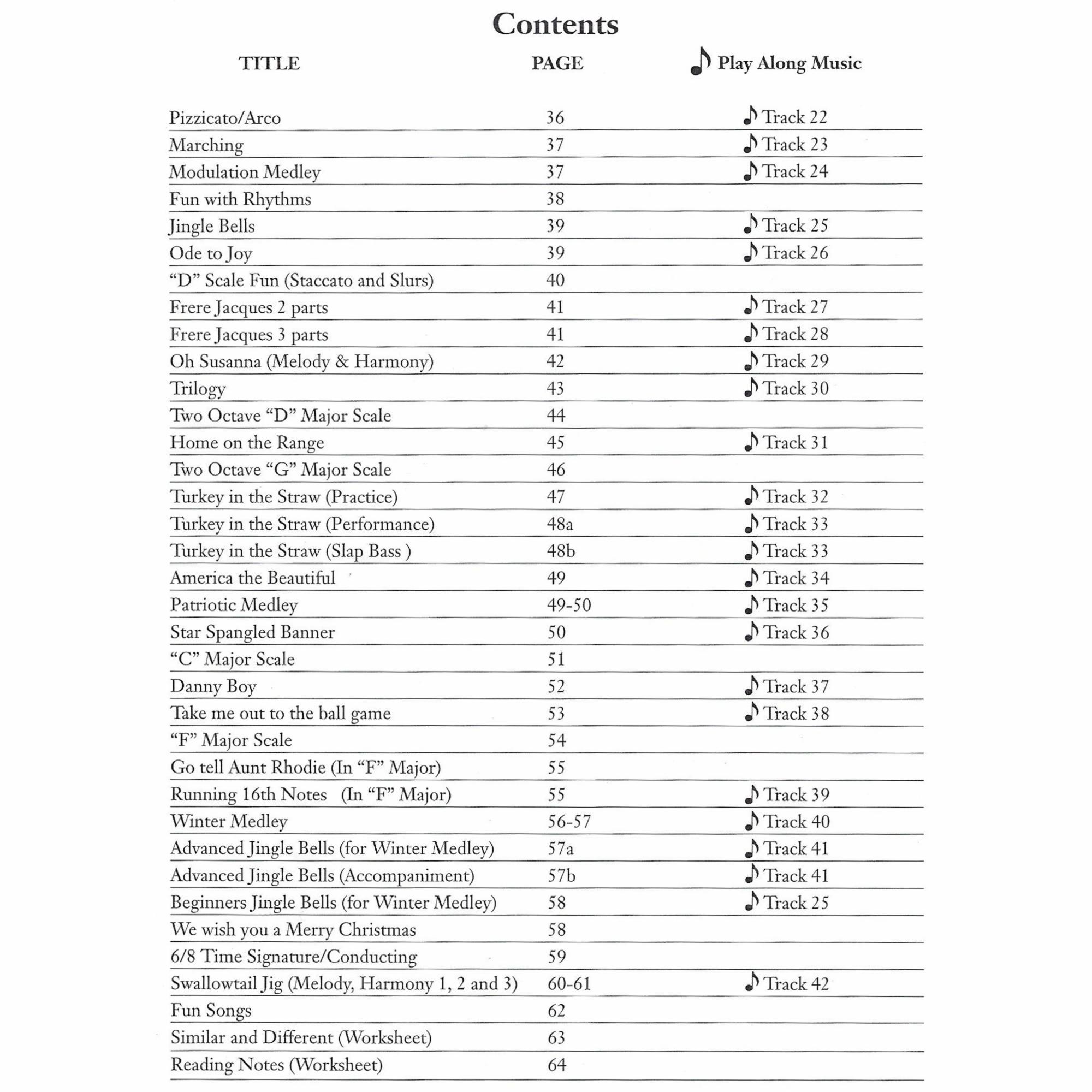 Sample: All Books (Pg. 3)