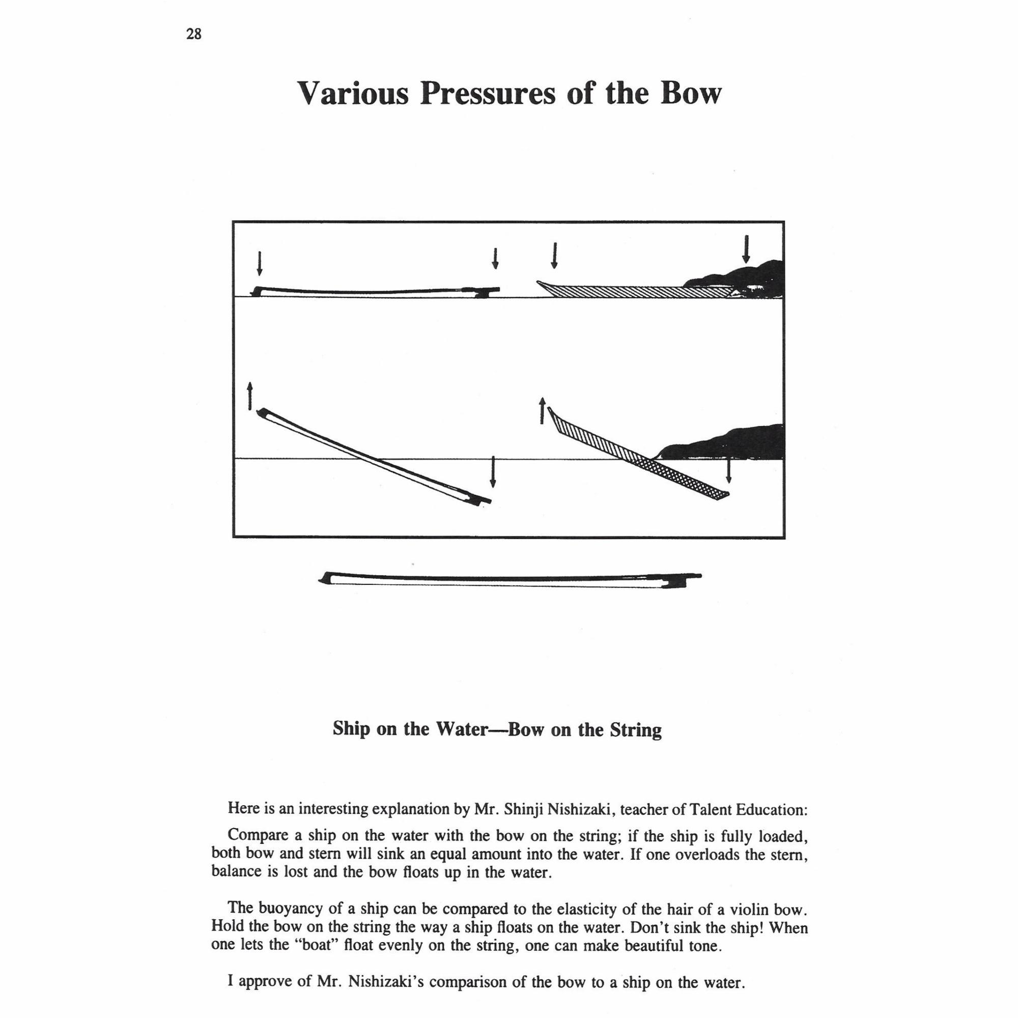 Sample: Page 28