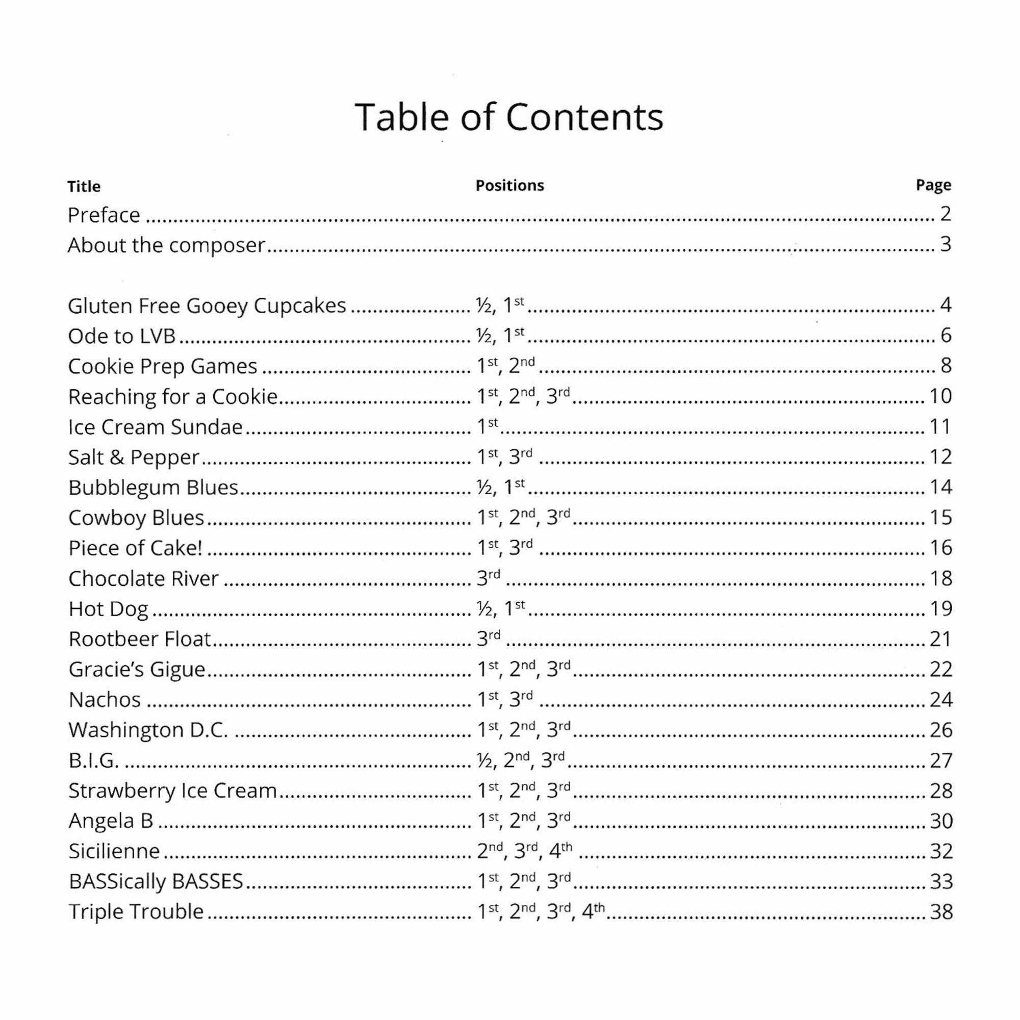 Contents