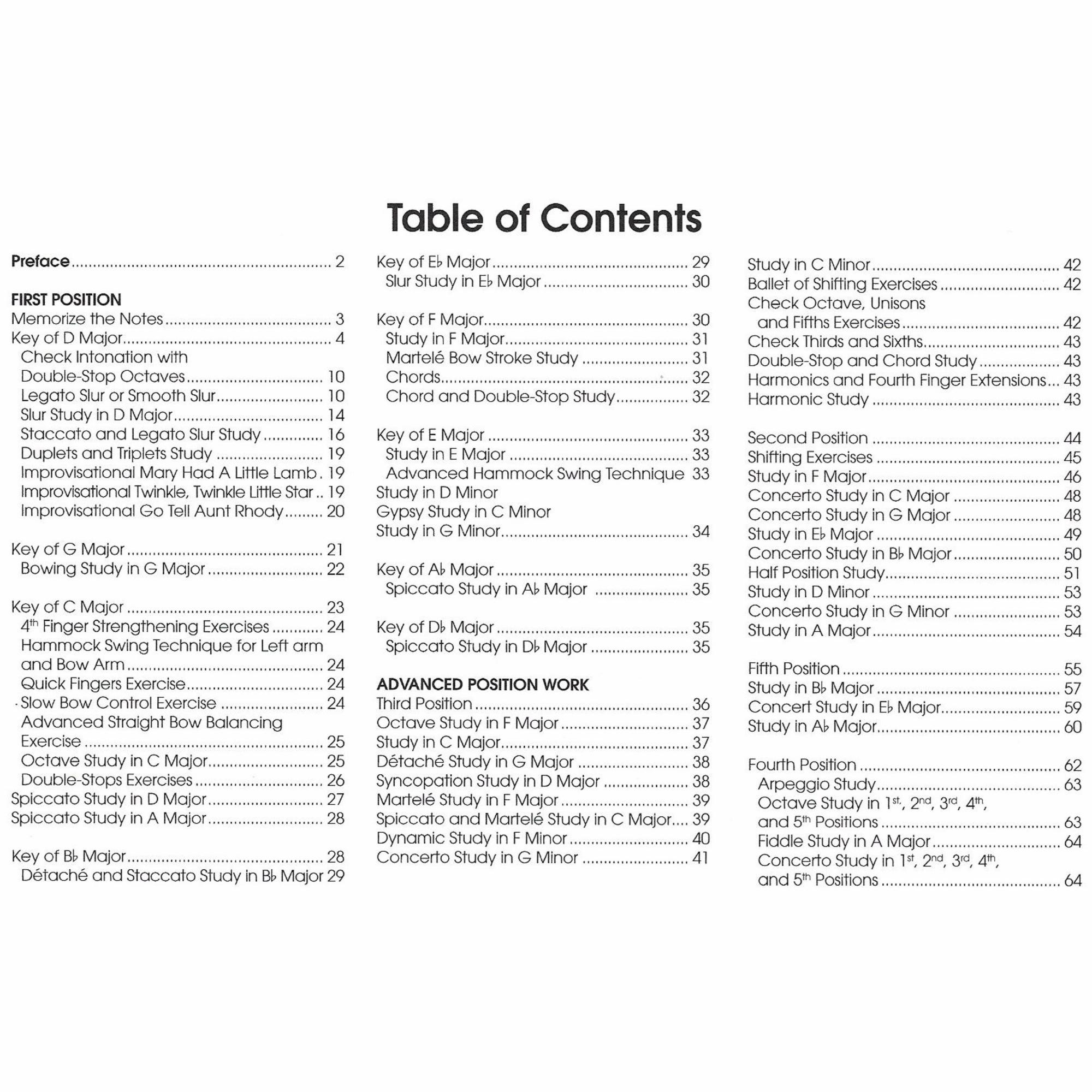 Contents