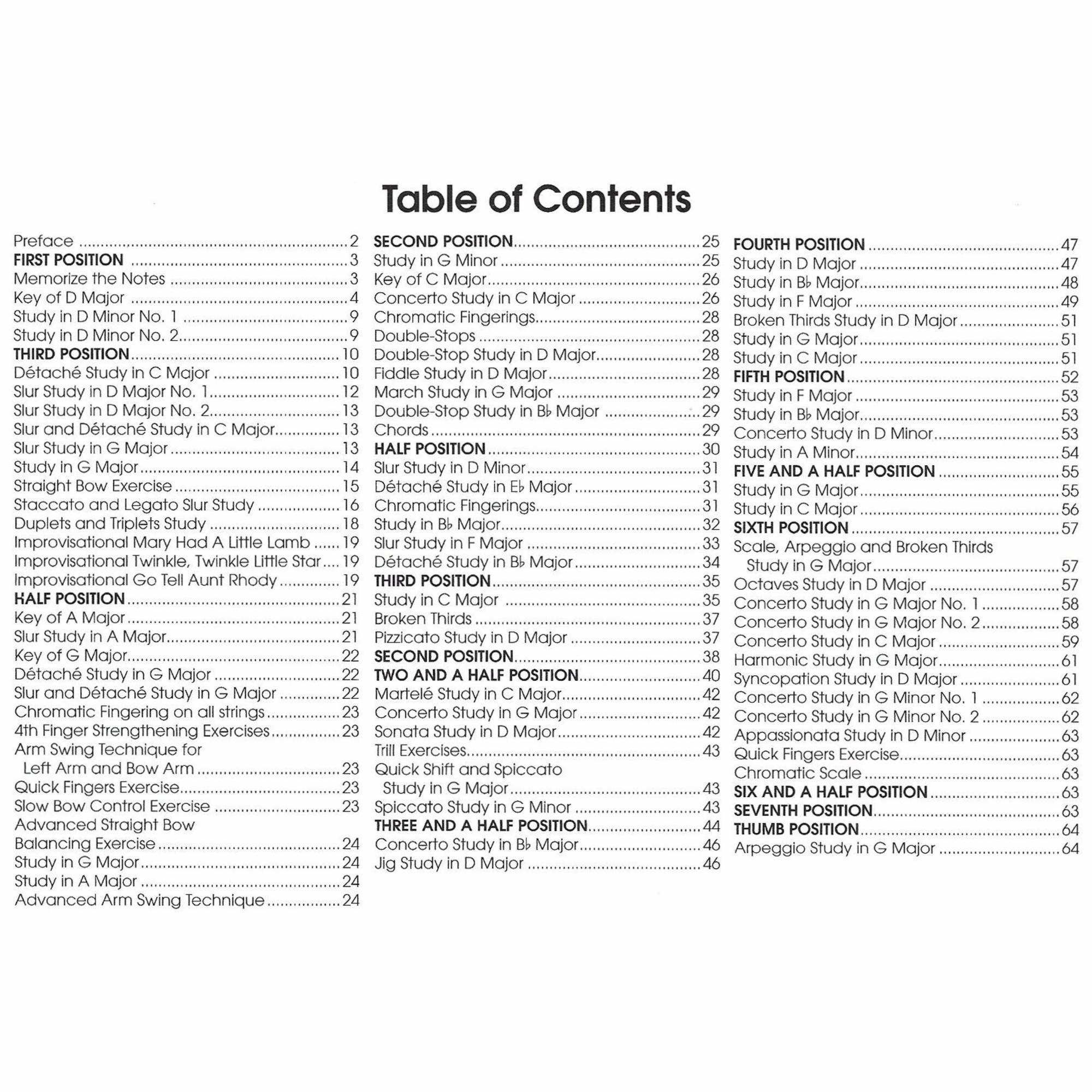 Contents